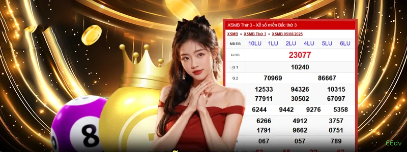 Slots 66dv - Sweet Bonanza e caça-níqueis populares